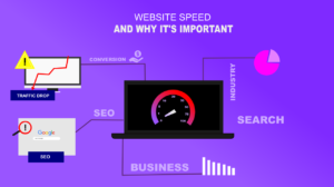 Website speed and why it matters?